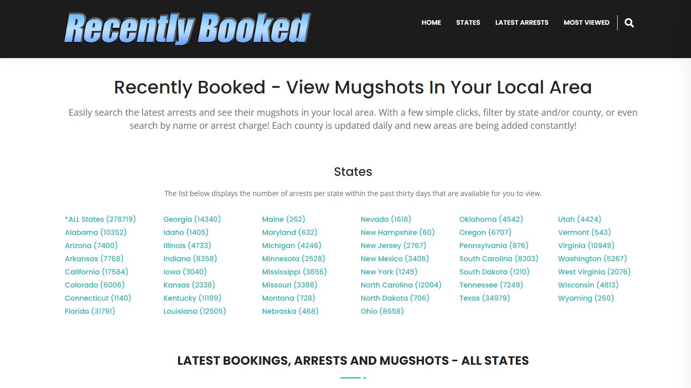 Bookings, Arrests and Mugshots in Lafourche Parish, Louisiana